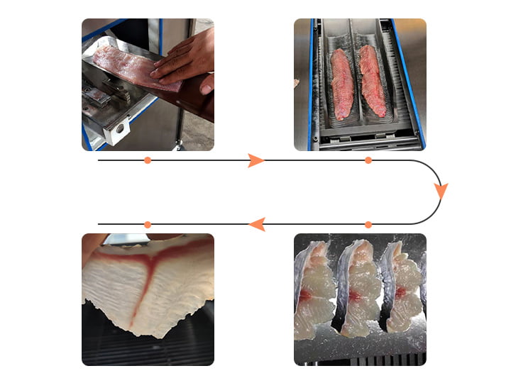 effet de tranchage de filet de poisson