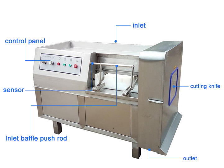 Commercial Meat Cube Dicing Machine | Frozen Meat Cutting Machine 4 Frozen meat dicing machine structure