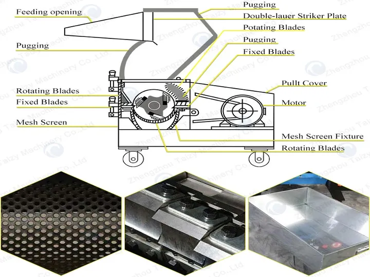 آلة سحق العظام لطحن عظام البقر | آلة معالجة العظام 12 Structure of the bone crusher machine