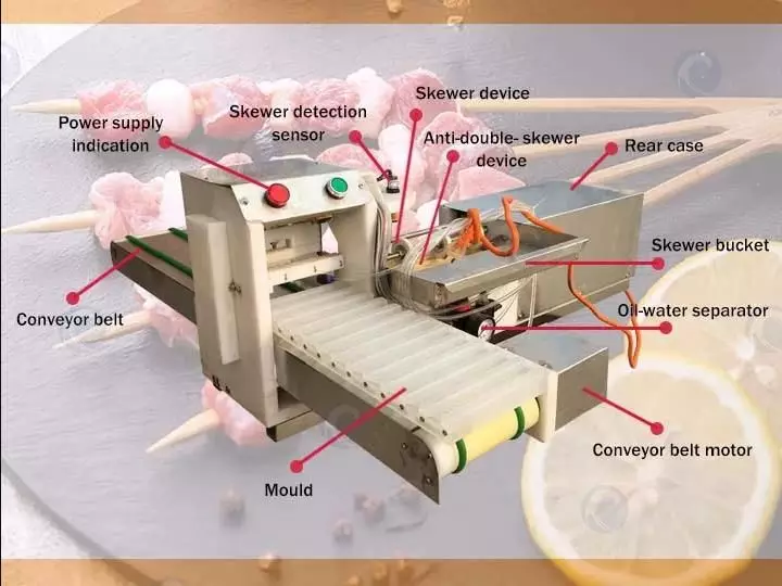 estructura de la máquina