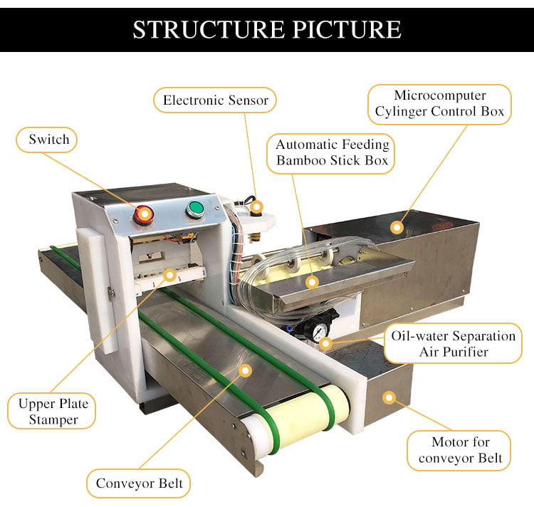 Machine à brochettes de kebab